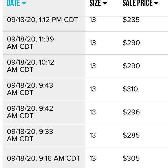 Nike Dunk High SP $260.00 obo.. - Picture 3 of 3